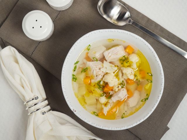 Суп с капустой, готовим первое из цветной капусты и это не только крем-суп — читать на sauna-chelyabinsk.ru